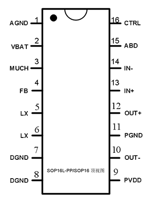 禾润内置升压音频功放：HT8692(图2)