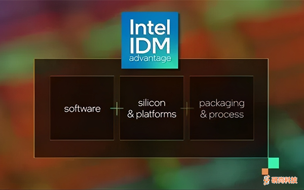 Intel宣布制造、创新和产品领导力的“ IDM 2.0”战