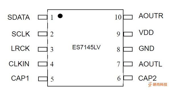 顺芯DAC：ES7145LV(图3)